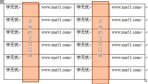 空白區(qū)域