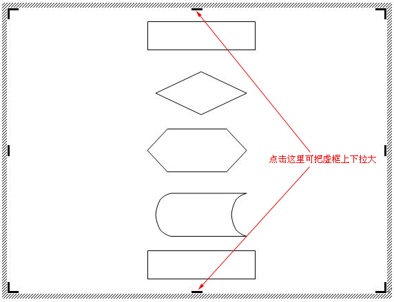 流程圖圖形