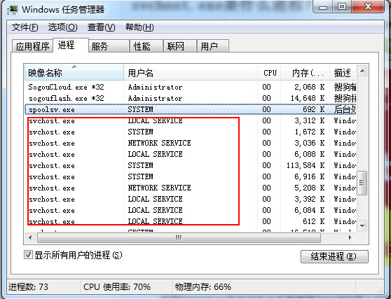 svchost.exe是什么進(jìn)程,電腦中Svchost.exe病毒怎么辦