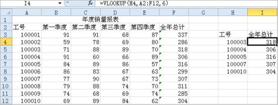 函數(shù)的應(yīng)用舉例