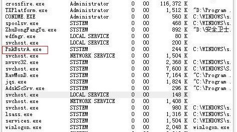 pnkbstra.exe進程