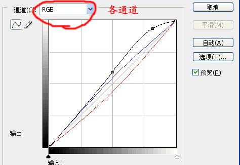 提高高光