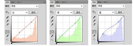 通道調(diào)整