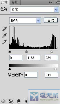 色階參數(shù)