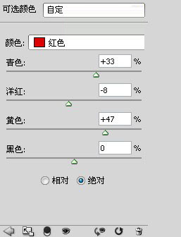 紅色參數(shù)