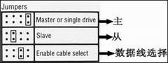 硬盤Master和Slave設(shè)置圖