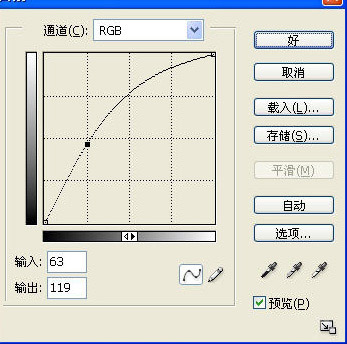 曲線