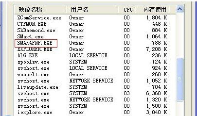 smax4pnp.exe進(jìn)程