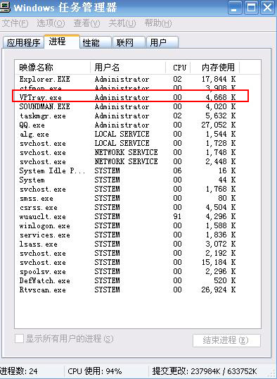 vptray進(jìn)程