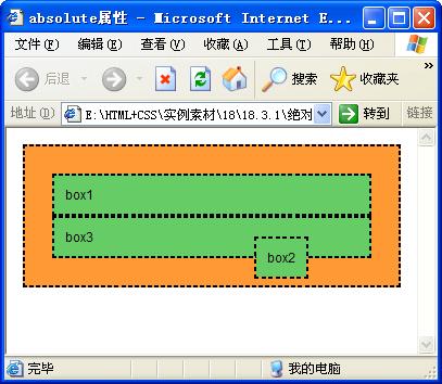 絕對定位(absolute)運行效果