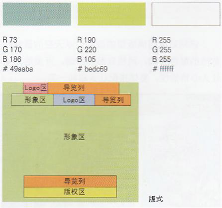 娛樂類網(wǎng)站3