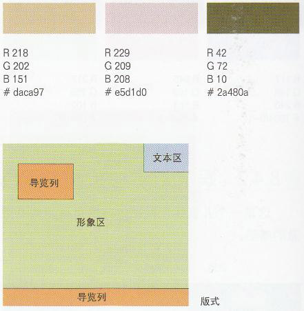 娛樂類網(wǎng)站7