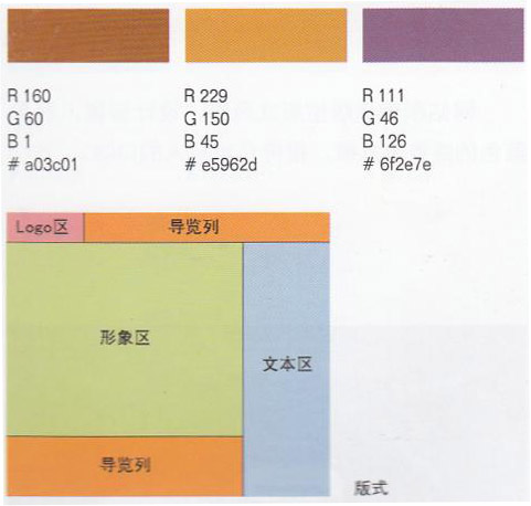 企業(yè)類網(wǎng)站5