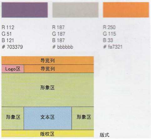 數(shù)碼類網(wǎng)站3