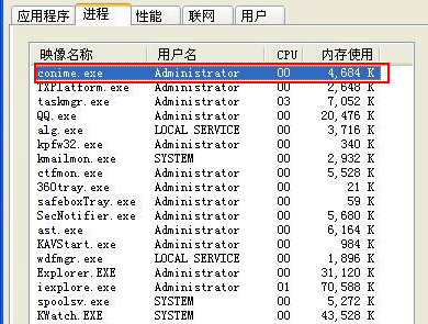 是什么進(jìn)程