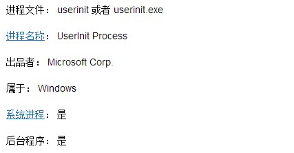 Userinit.exe是什么進(jìn)程