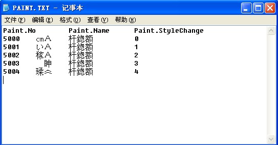 記事本打開亂碼