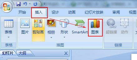 插入圖表