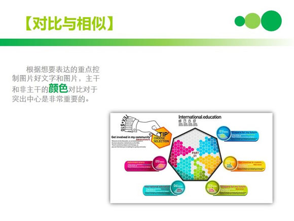 PPT的排版技巧：對(duì)比與相似