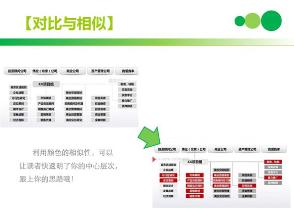 PPT的排版技巧：顏色相似