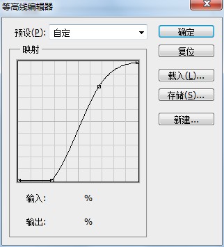 等高線設(shè)置字體