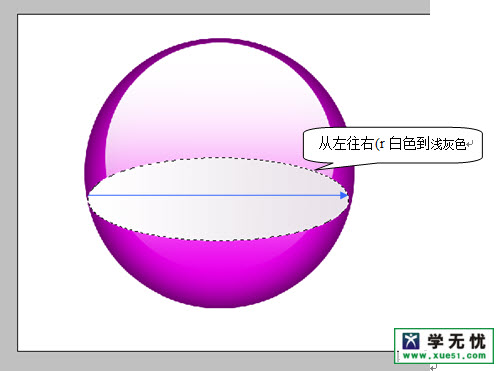 線(xiàn)性漸變