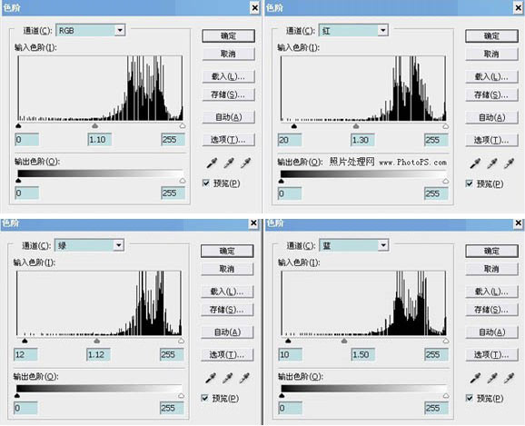 情侶照色階通道調(diào)整