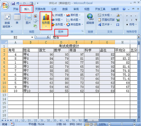 選擇創(chuàng)建圖表的類(lèi)型