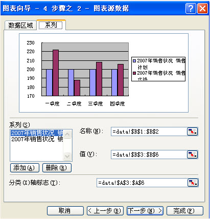 excel2003插入圖表