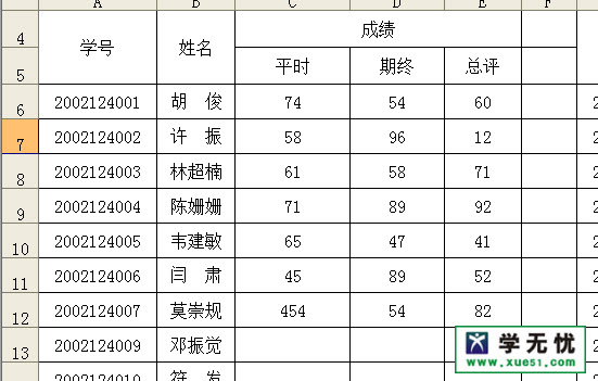 excel快速移動(dòng)單元格