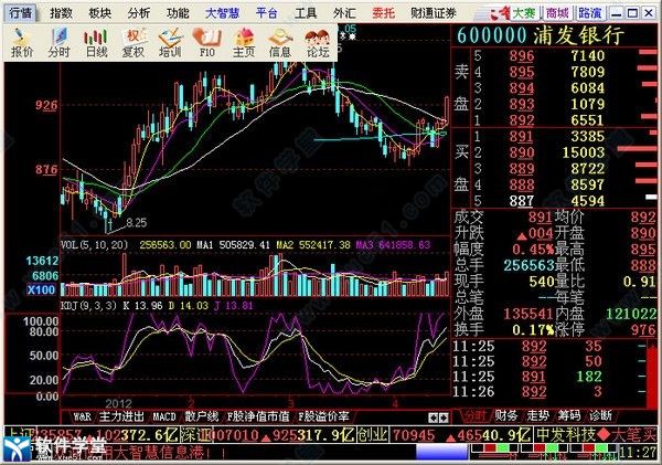 財通證券大智慧專業(yè)版