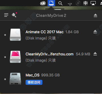 cleanmydrive2 破解版