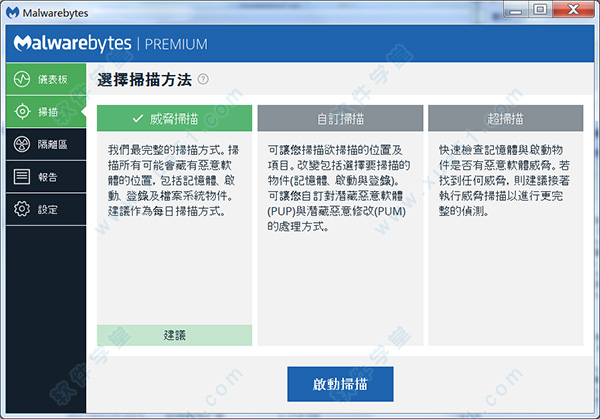 malwarebytes激活碼