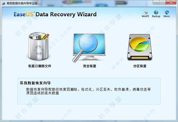 易我數據恢復向導v2.0綠色特別版