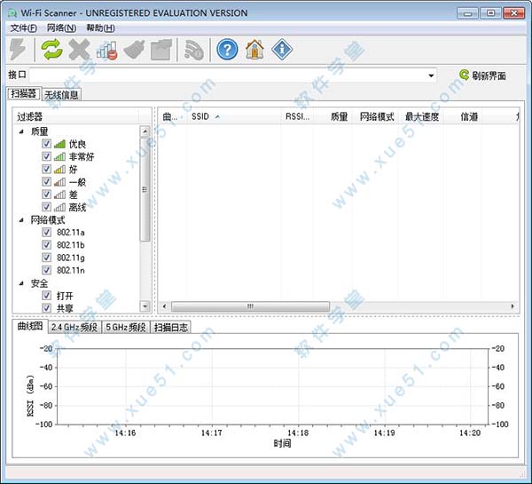 Wi-Fi Scanner漢化破解版