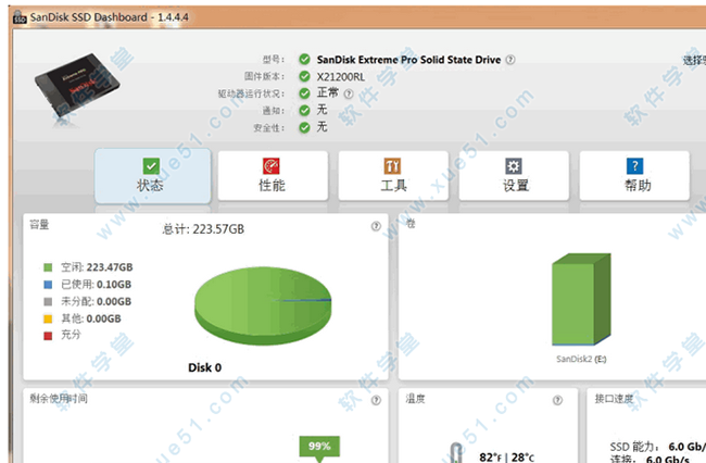 SanDisk SSD Dashboard