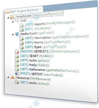 35.myeclipse 2018.8.0 mac破解版的連接到REST Web服務(wù)