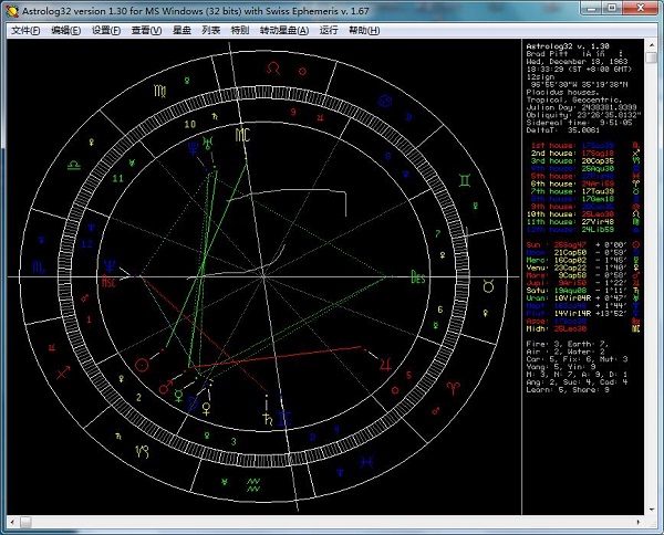 占星軟件Astrolog32中文綠色版