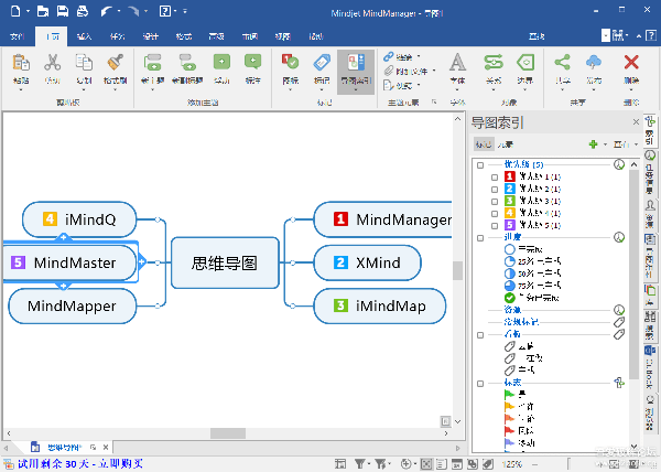 mindmanager 15破解版