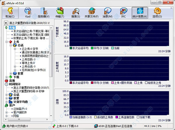 電驢中文版破解版