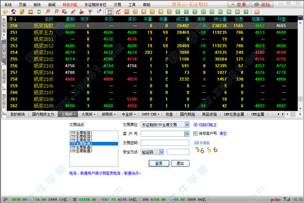 東證期貨博易云交易版